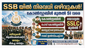 SSB Various Recruitment-2026 Apply Now